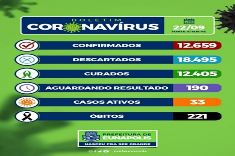 Foto: :Divulgação